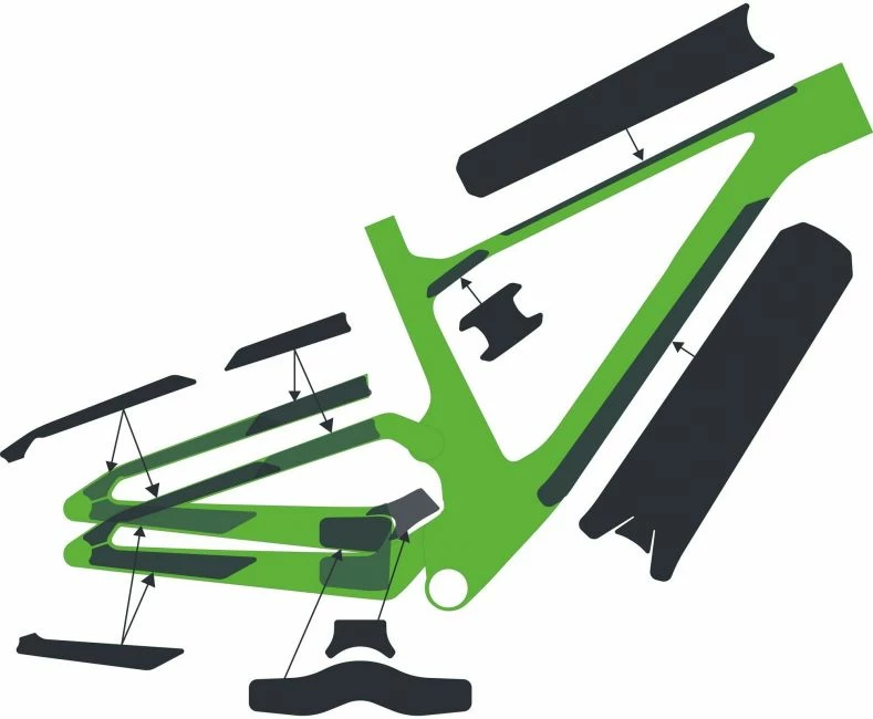 Syncros Spark Carbonrahmen-Schutzset