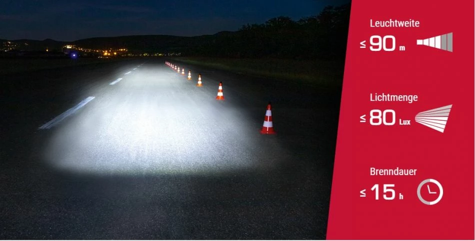 Sigma Sport AURA 80 USB – Bild 2